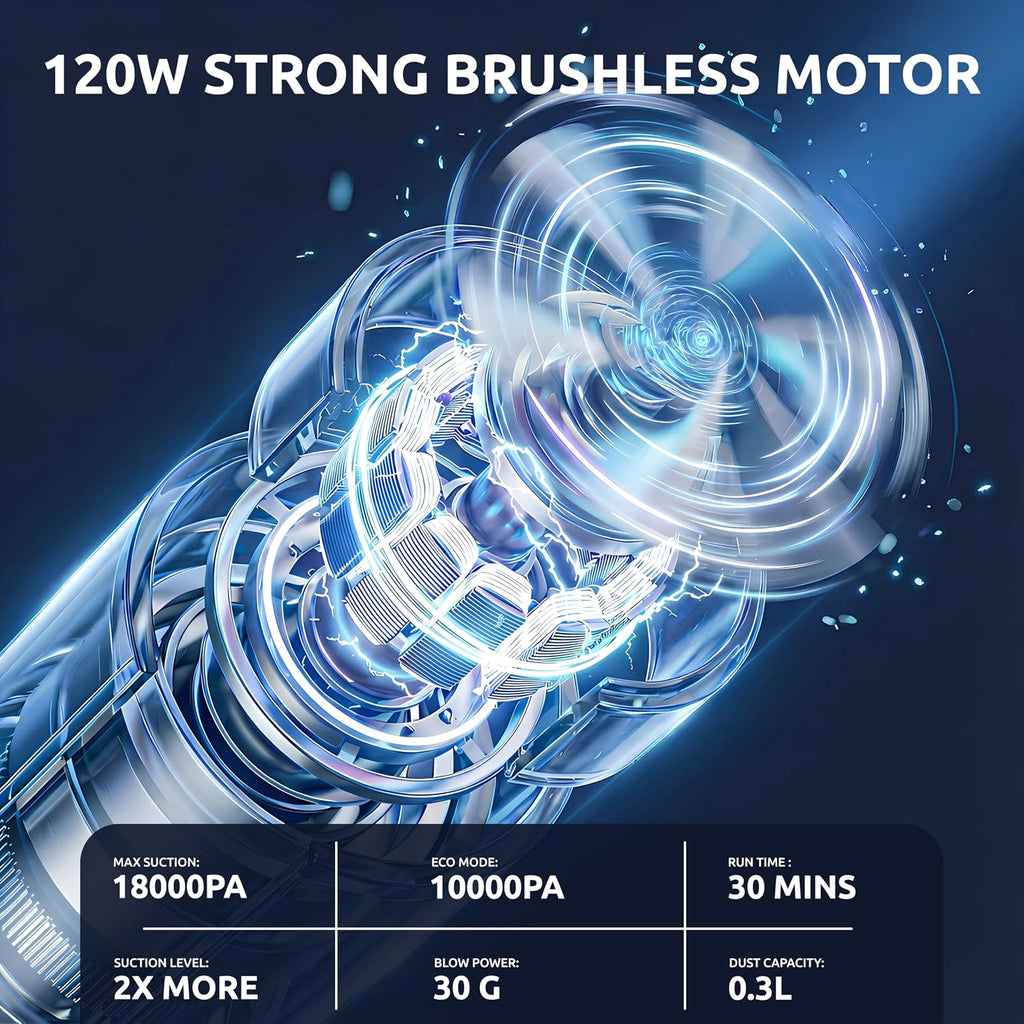 Powerful 2-in-1 Handheld Cordless Vacuum Cleaner with 18000Pa Suction, 9 Extensions, and 7800mAh Battery for Ultimate Cleaning in Your Car, Home, and Pet Hair